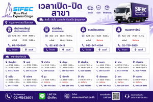 เวลาเปิด–ปิดทุกสาขา